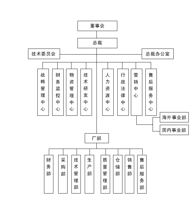 微信圖片_20180327091347.png